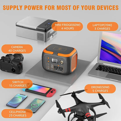 Solar Power Bank 600W/300W/200W/120W ,110V AC Outlets