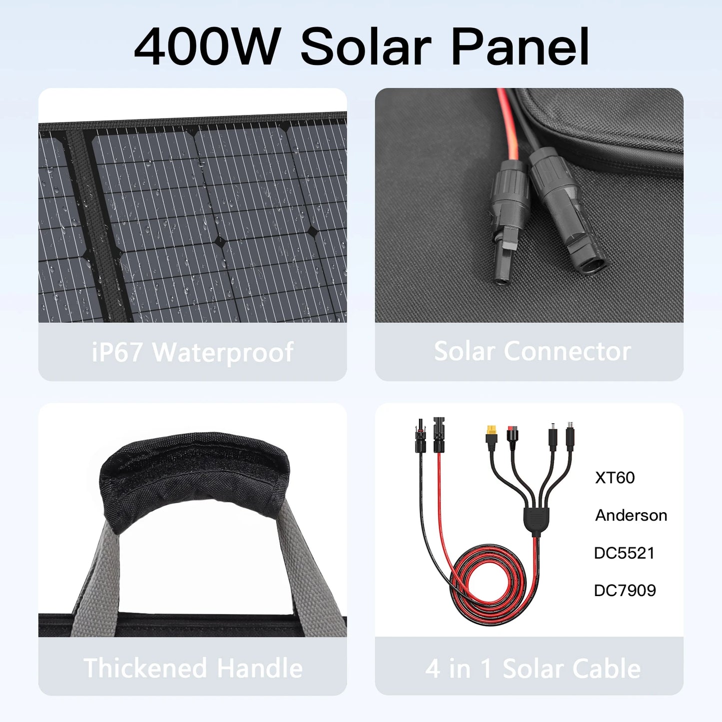 Lightweight Foldable Portable Solar Panel IP67 Waterproof