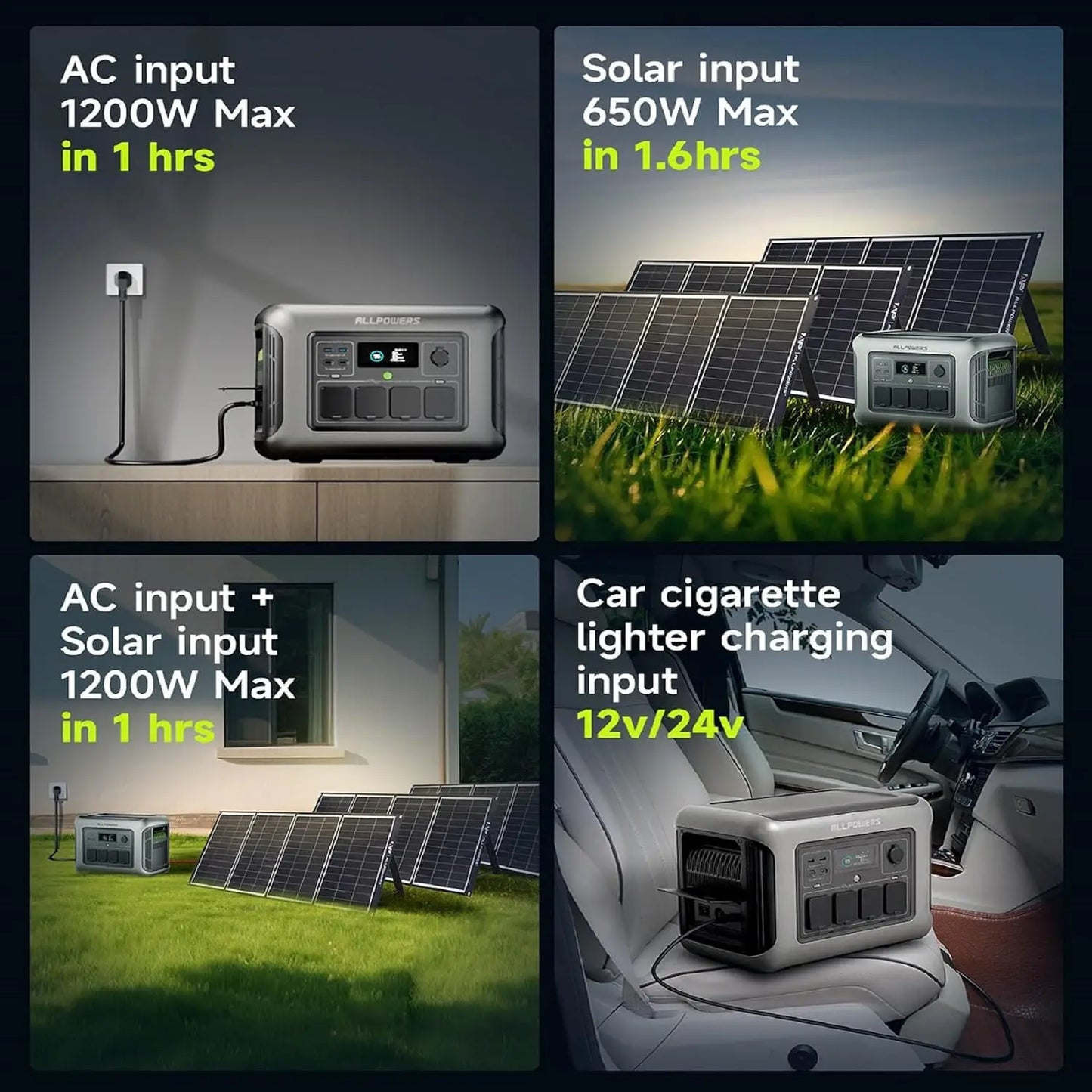 Power Station with Solar Panel 100W 200W 1056Wh LiFePO4 Battery
