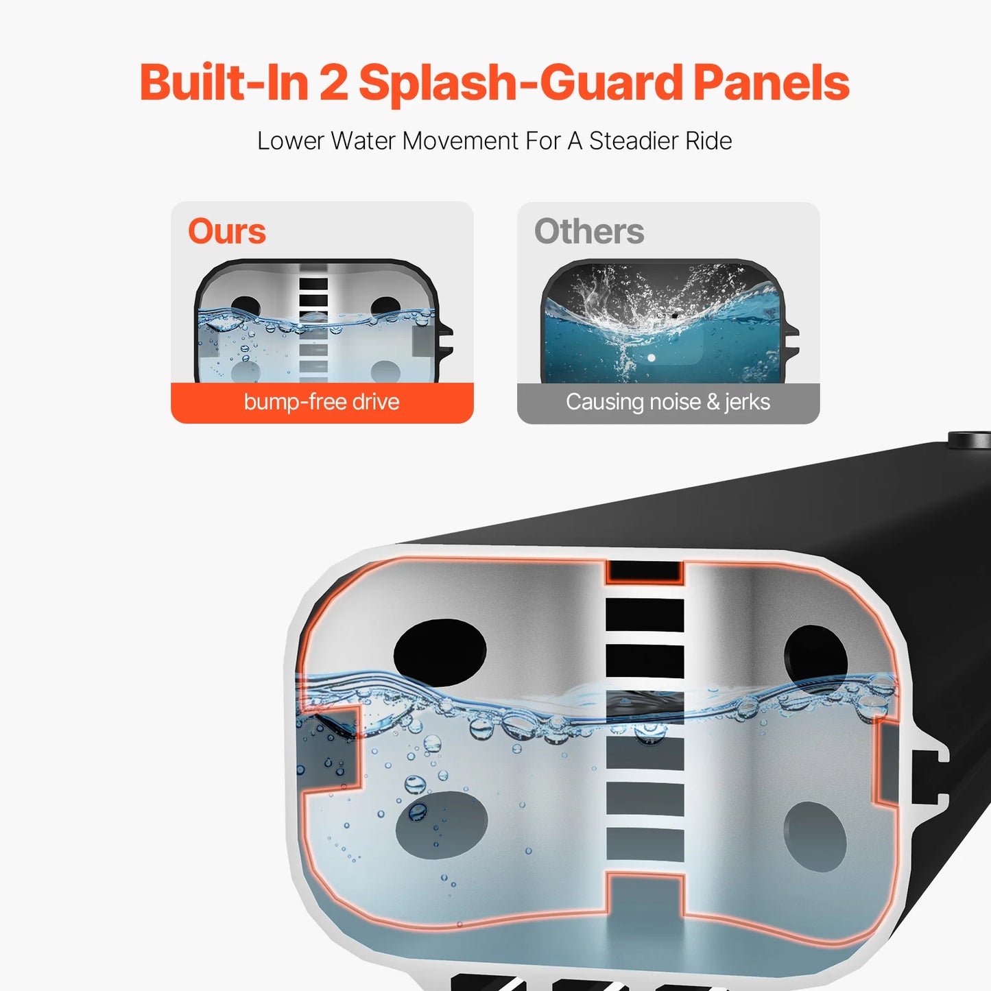 Roof Rack Multi Use Shower High-Capacity Aluminum Water Tank