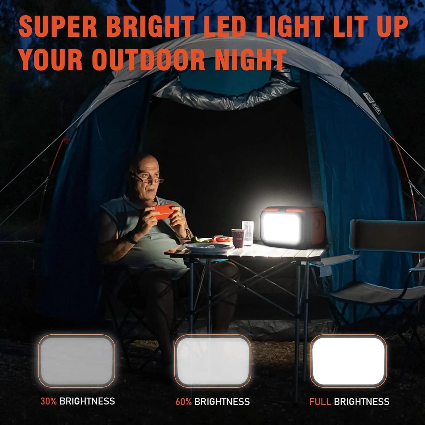 Solar Power Bank 600W/300W/200W/120W ,110V AC Outlets