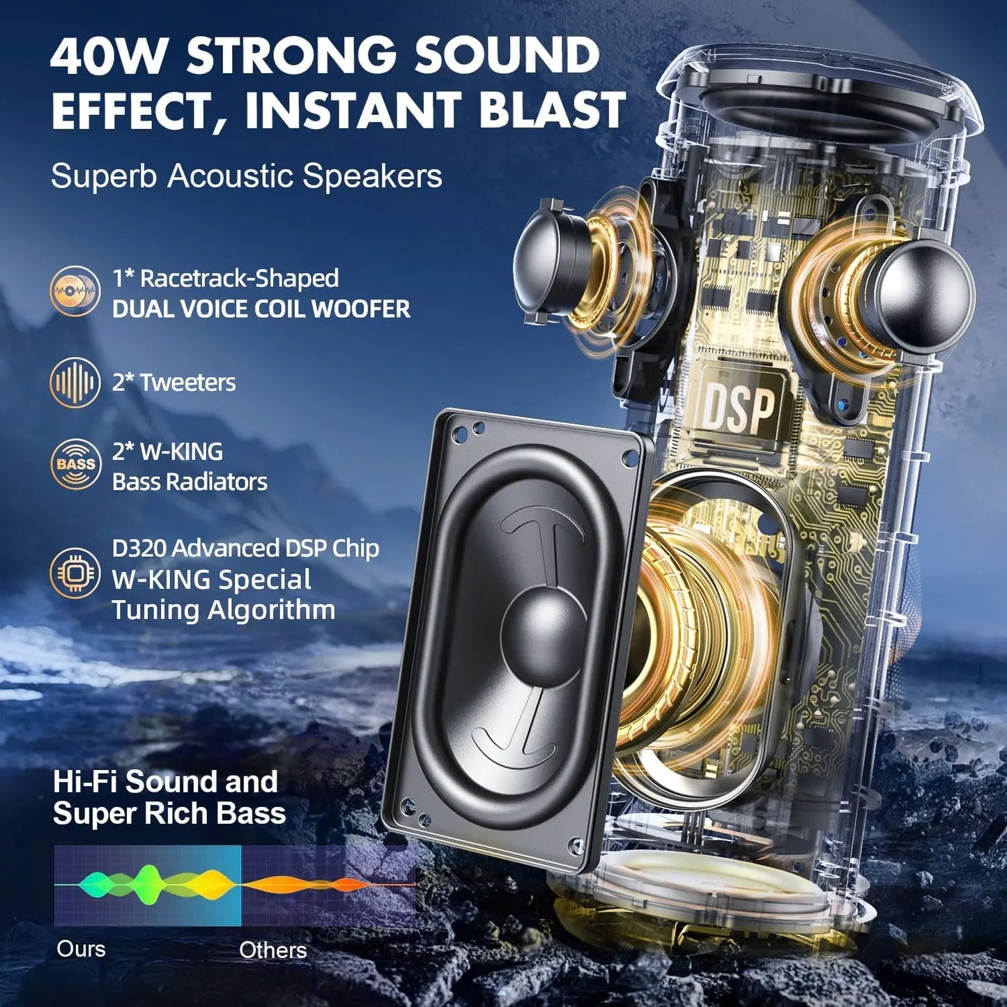 40W Portable Speaker IP67 Waterproof High-Quality Audio