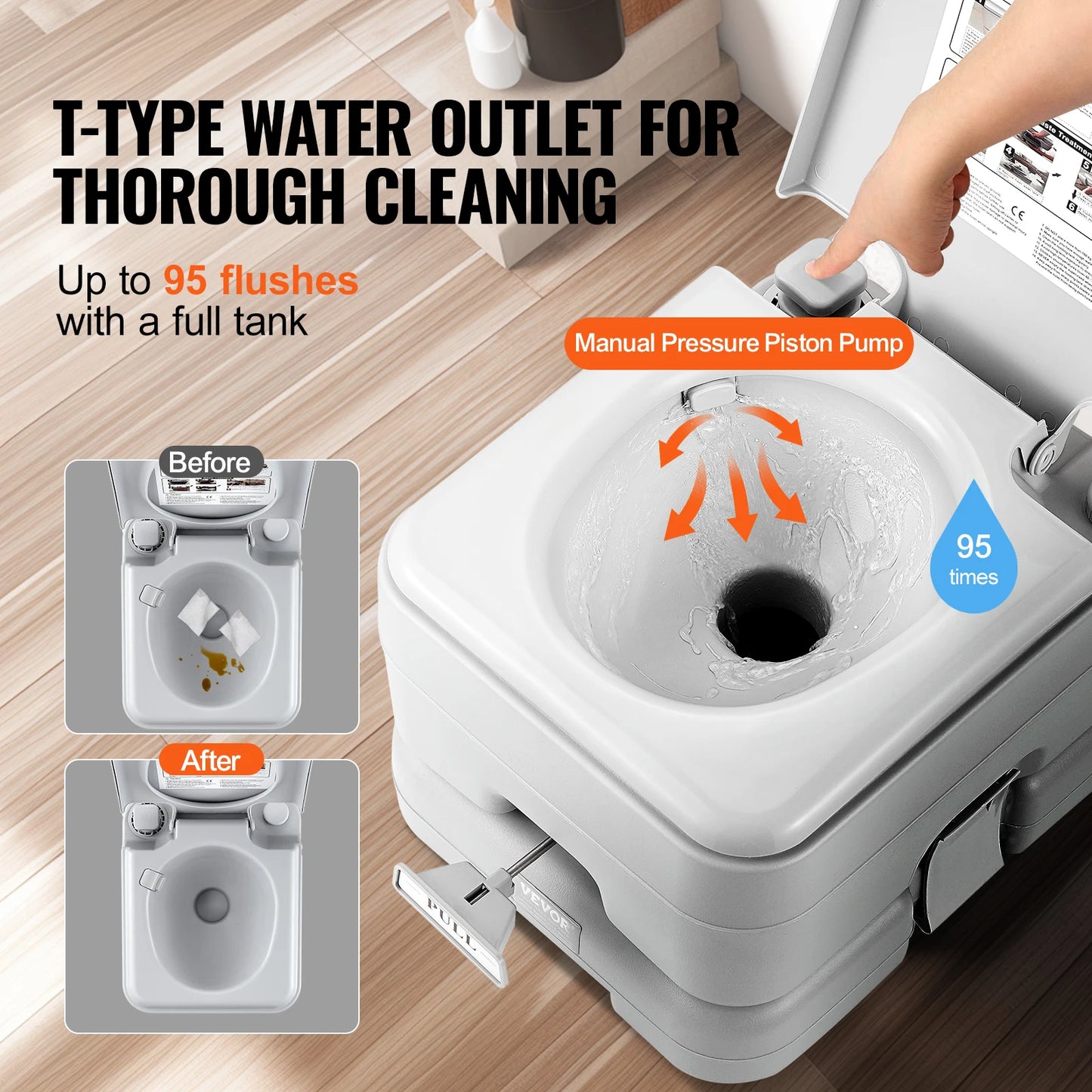 Portable Toilet Push-Button Flush Odorless Leak-Proof