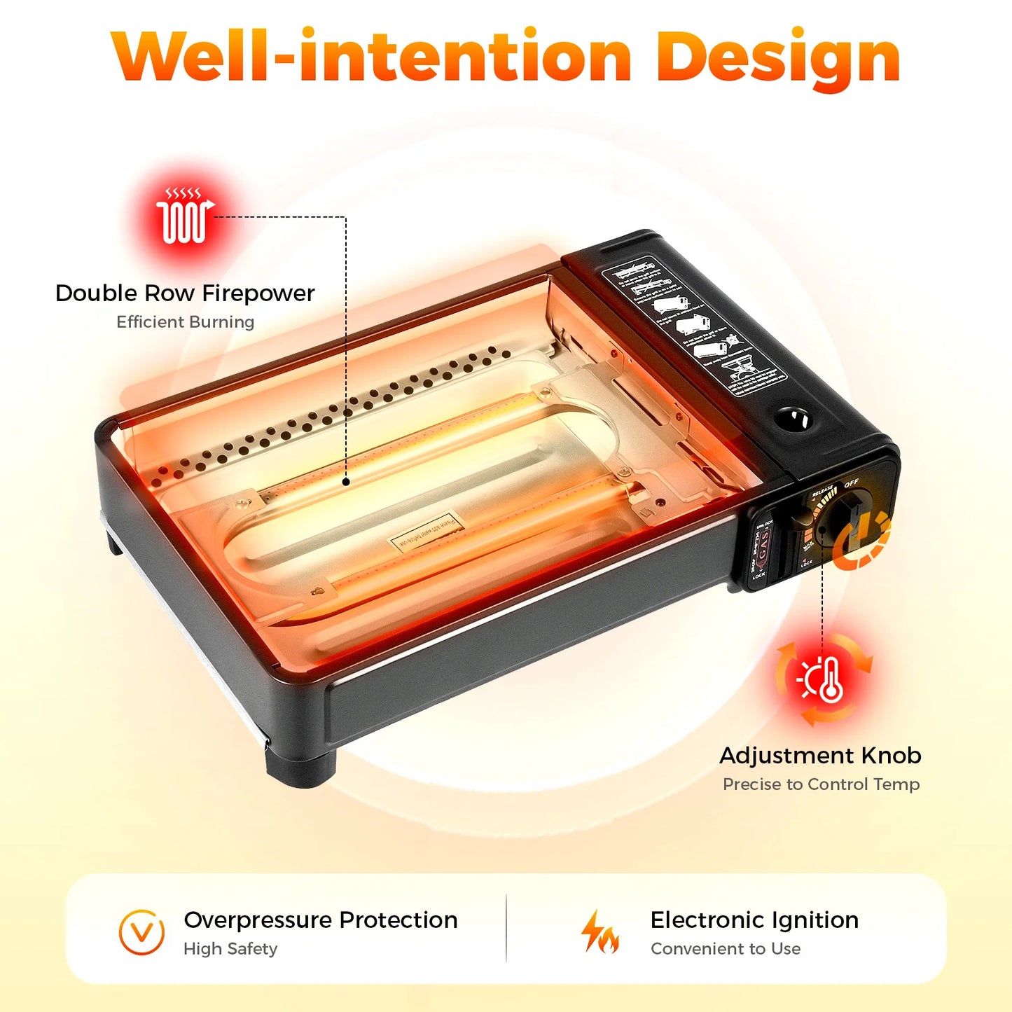 Dual Portable Butane Gas Camping Grill-Stove
