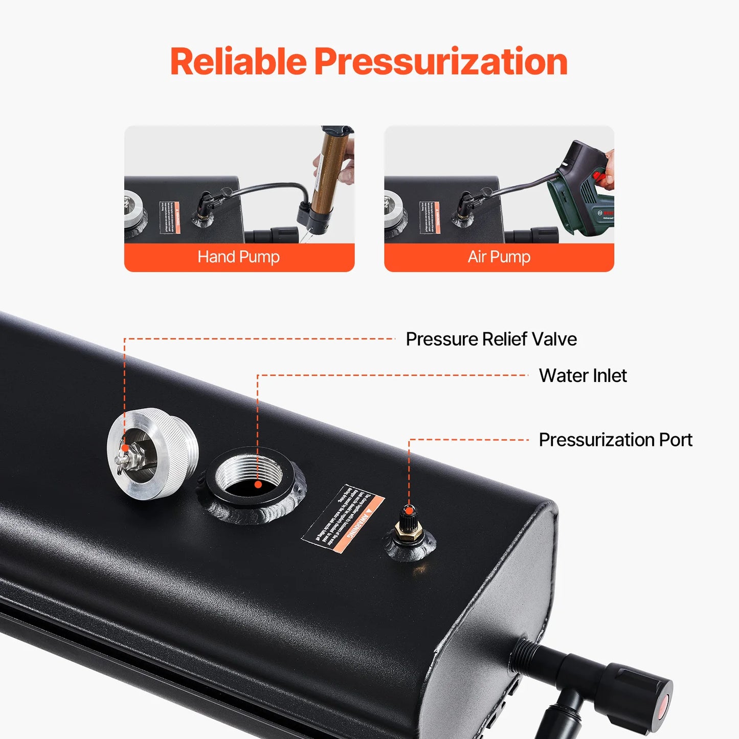 Roof Rack Multi Use Shower High-Capacity Aluminum Water Tank