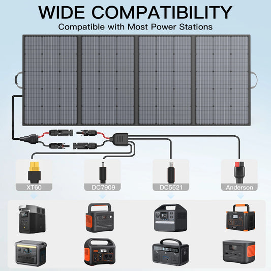 Lightweight Foldable Portable Solar Panel IP67 Waterproof