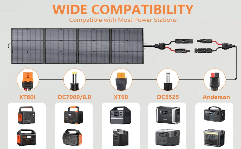 Lightweight Foldable Portable Solar Panel IP67 Waterproof