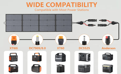 Lightweight Foldable Portable Solar Panel IP67 Waterproof