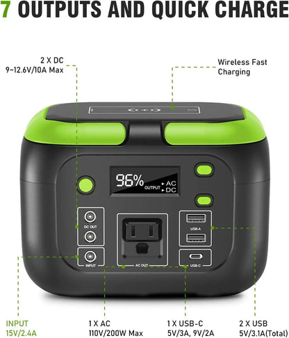 Solar Power Bank 600W/300W/200W/120W ,110V AC Outlets